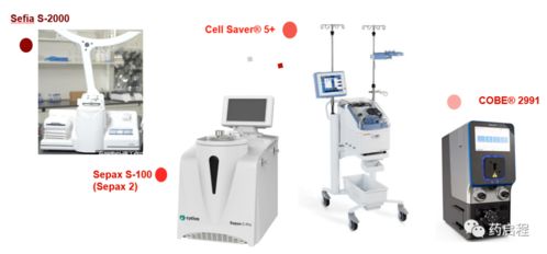 派普机械 CAR-T细胞治疗产业化生产中的自动化设备解决方案