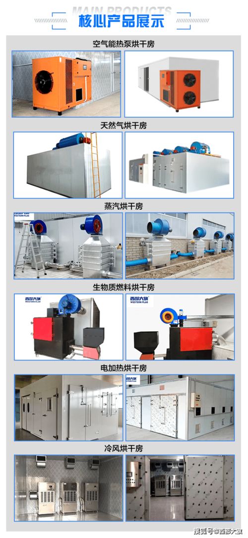 四川西部大旗烘干房设备的产品种类有哪些 可以烘干哪些物料