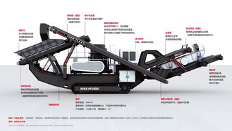 派克斯MPEX CH430RS移动圆锥式破碎机 派普机械的高效破碎解决方案